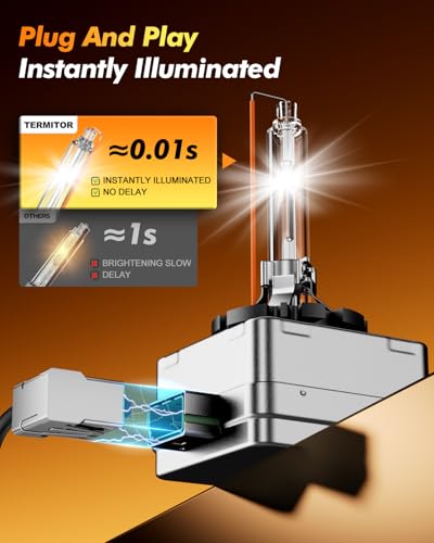 D1S HID Headlights Bulbs