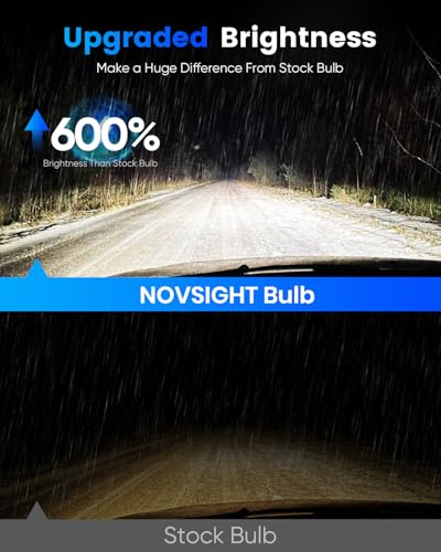 9007 Fog Light Bulbs (2 Count)