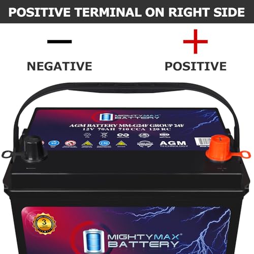 MM G24F Start and Stop Car BCI Group Size 24F 12V 70Ah