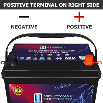 MM G24F Start and Stop Car BCI Group Size 24F 12V 70Ah
