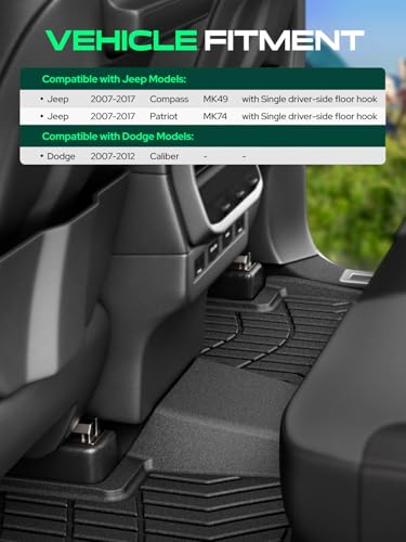 Automotive Floor Mats for Jeep (4 Count)
