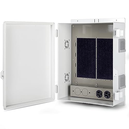 Outdoor Electrical Junction Box with High Power Outlet