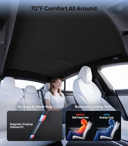 for Tesla Model S Accessories Sunshade Roof (2 Count)
