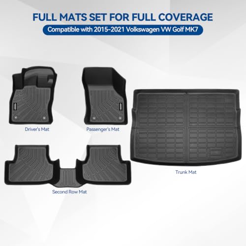 Custom Fit Floor Mats for 2015