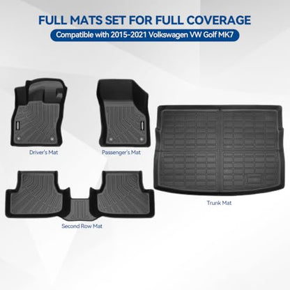 Custom Fit Floor Mats for 2015