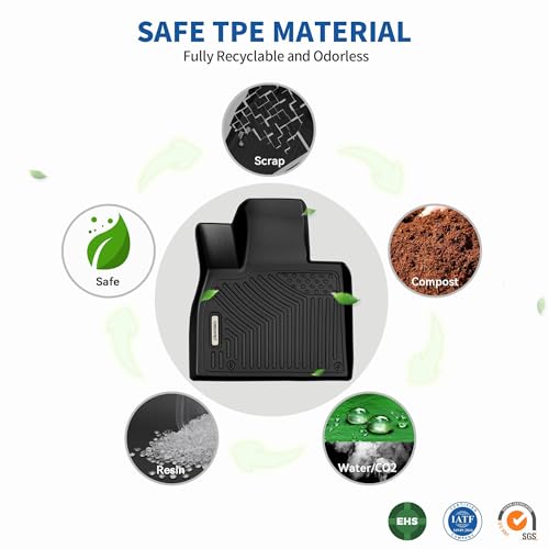 Floor Mats for 2017