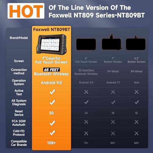 2026 FOXWELL Scanner NT809BT OBD2 Scanner Diagnostic Tool with 30+Resets