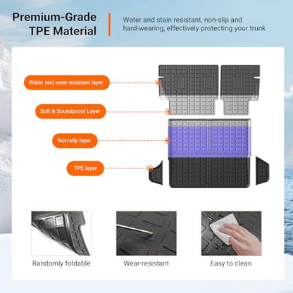 Cargo Mat & Backrest Mat Compatible with 2018