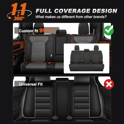 Custom Fit Seat Covers for Dodge RAM 1500 2019