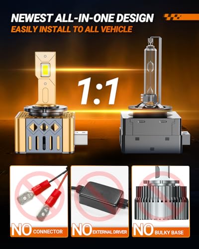 D1S D1R HID Bulbs (2 Count)