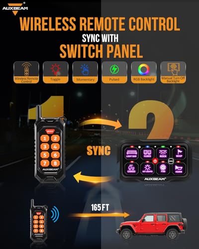 8 Gang Switch Panel RC