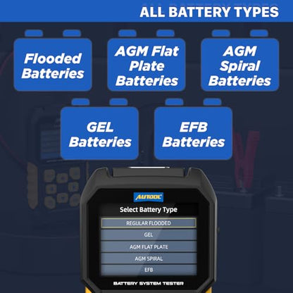 Car Battery Tester 12V 24V 30
