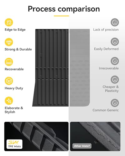 Truck Bed Mat for Tesla Cybertruck 2023 2024 2025