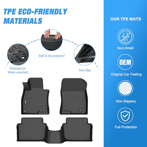 TPE Floor Mats for Mazda 3 2014 2015 2016 2017 2018