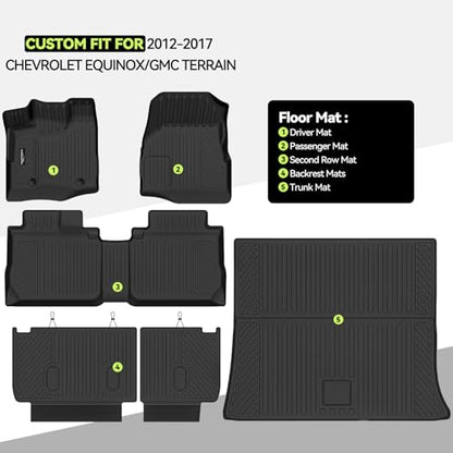 Floor Mat Set for 2012