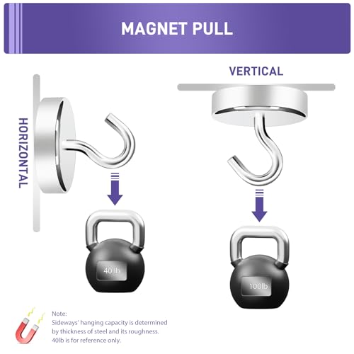 Magnetic Hooks Steel Tube Design for Cruise (10 Count)