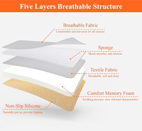Memory Foam Car Seat Cushion for Driver and Office Chair Comfort