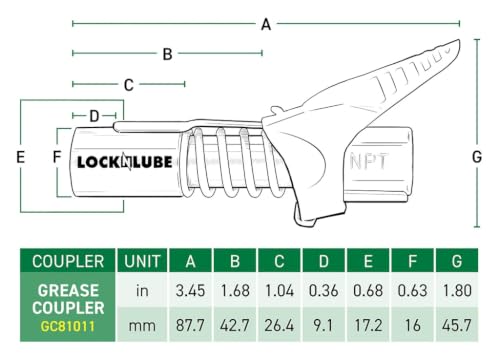 Grease Gun Coupler