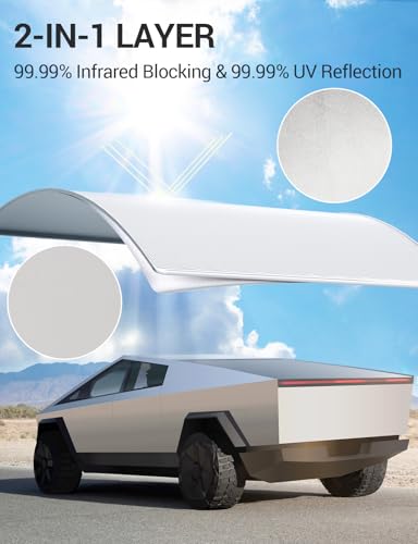 Sunshade Roof for 2026