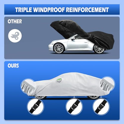 Car Cover Multi