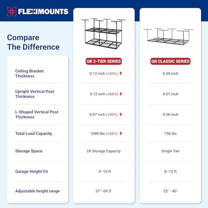 4x8 2 Tier Overhead Ceiling Garage Storage Rack