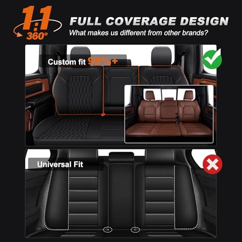 Custom Fit Seat Covers for Dodge RAM 1500 2019