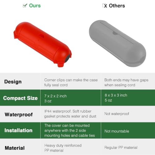 Outdoor Extension Cord Cover (3 Count)