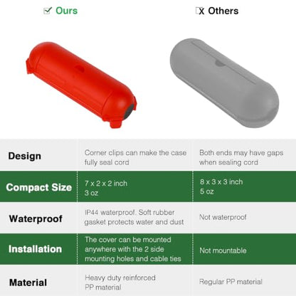 Outdoor Extension Cord Cover (3 Count)