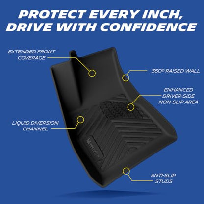 Vehicle Mats for 2017