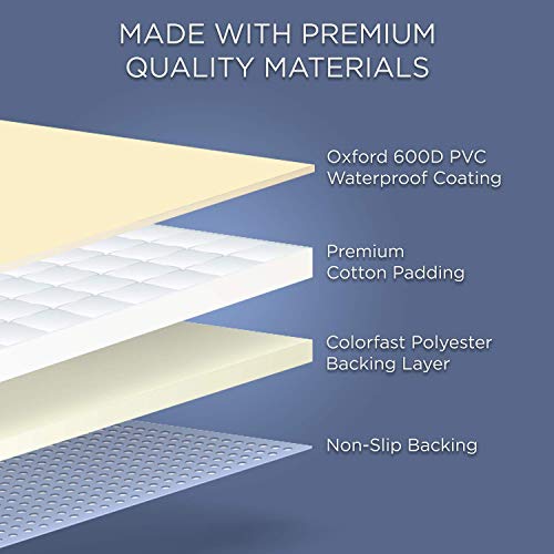 Cargo Liner for SUV's and Cars