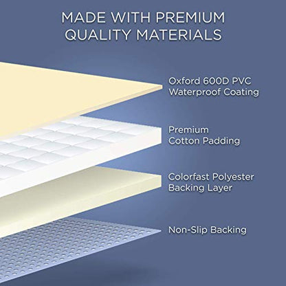 Cargo Liner for SUV's and Cars