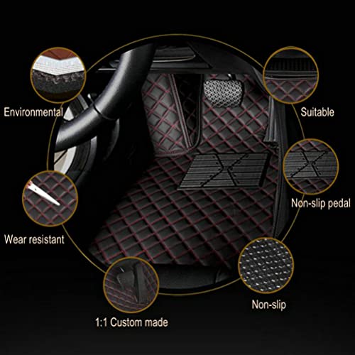Customization Floor Mats and Cargo Mats are Suitable for 99% of Cars