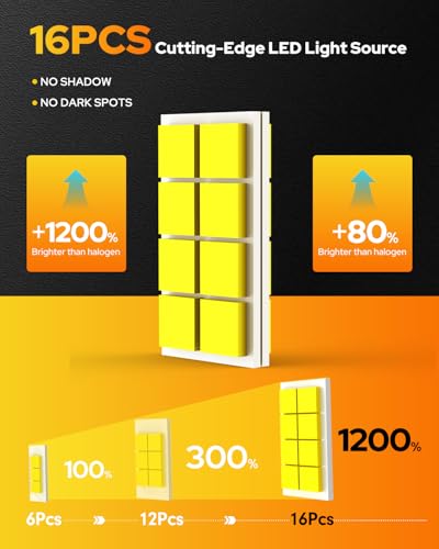 H11/H8/H9 Led Bulbs, 50,000LM High Brightness, 6500K Cool White Fog Lamps, 1:1 Halogen Size, IP68 Waterproof, Plug and Play, H11/H8/H9 Replacement Bulbs, 2-Pack