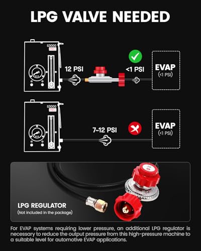 S3000 PRO Automotive Smoke Machine with Built