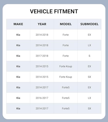 Windshield Sunshade for Kia Forte
