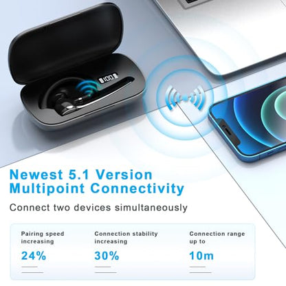 Bluetooth Headset