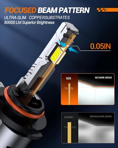 9006 HB4 Bulb (2 Count)