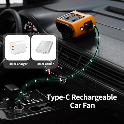 Socool Portable Car Fan