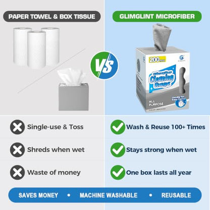 Microfiber Cleaning Cloth 200 Pack (200 Count)