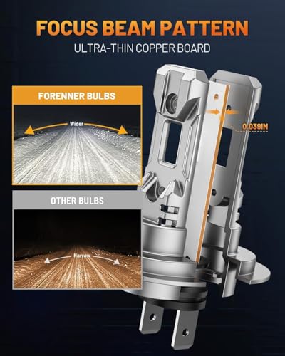 2026 Upgraded H7
