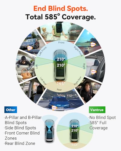 E360 Plus All Channel Dash Cam 585° Fisheye
