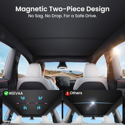 Tesla Model Y Juniper (2 Count)