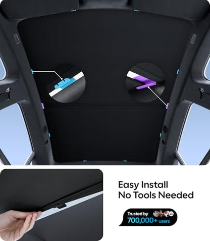 for Tesla Model S Accessories Sunshade Roof (2 Count)