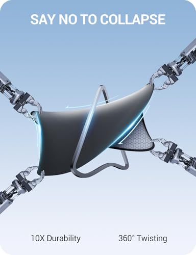 Sunshade Roof for 2024