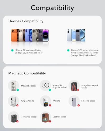 for MagSafe Car Mount