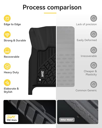 Floor Mats Compatible for Jeep Grand Cherokee 2013