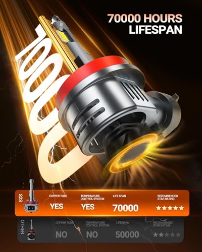 9005 and H11 Bulbs Combo (4 Count)
