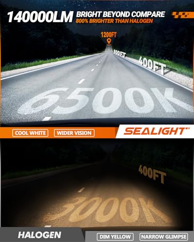 Brightest 9005