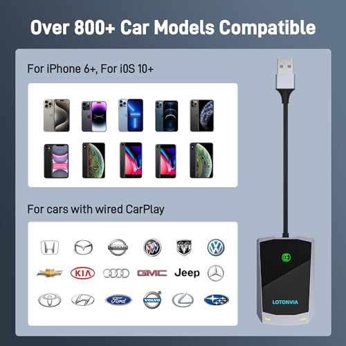 Wireless CarPlay Adapter for iPhone