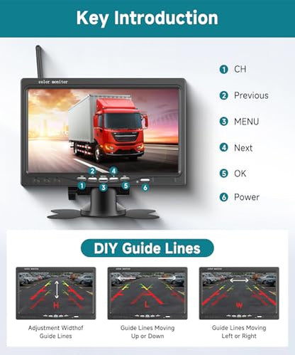 Wireless Backup Camera Kit